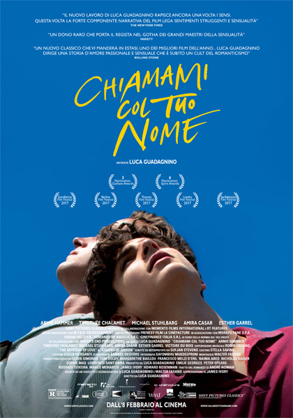 Chiamami col tuo Nome, film
